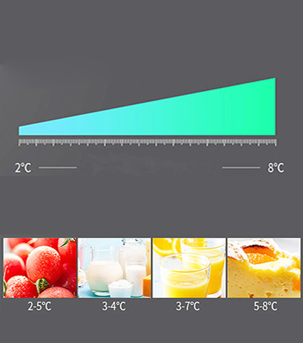 Different food storage temperatures