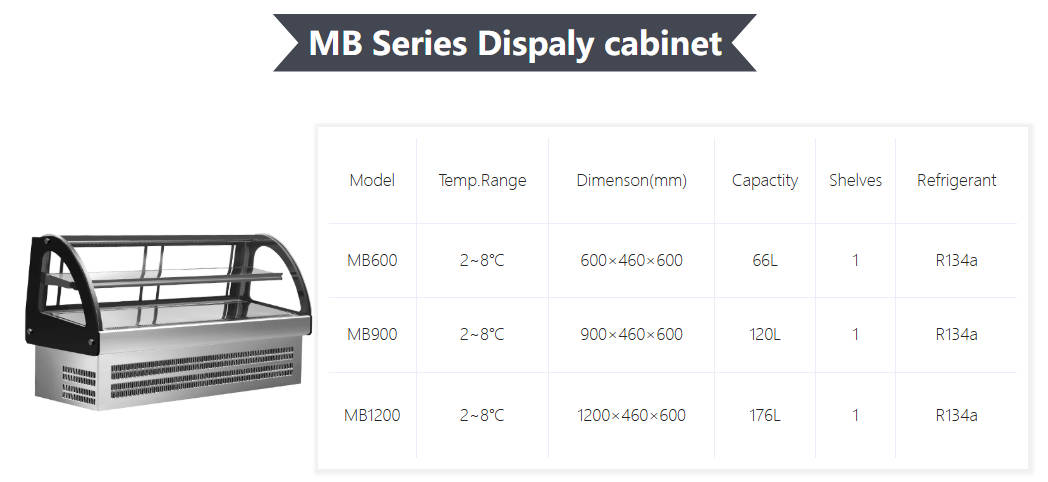 MB series commerical cake showcases