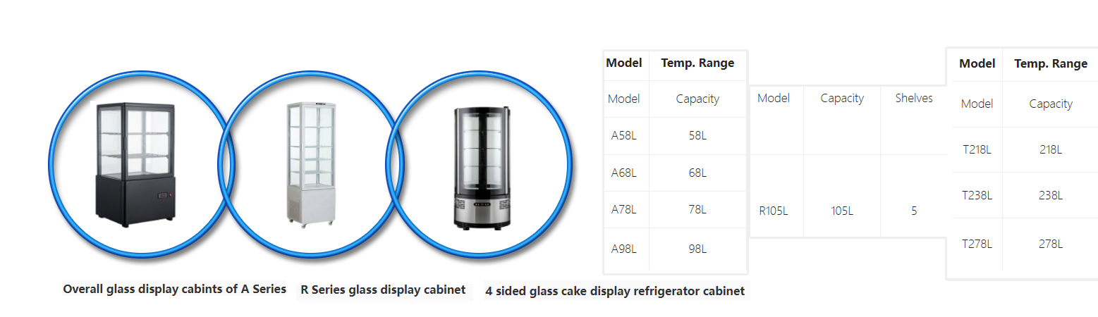 Cake cylindrical cabinets 