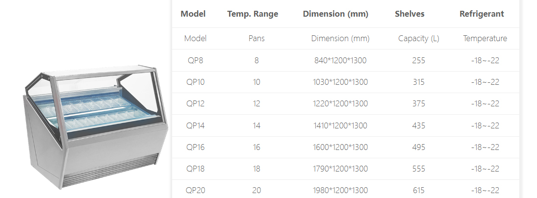 QP Series ice cream display cabinets 