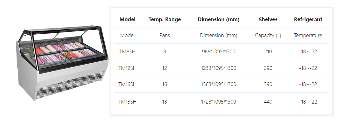 TM8SH Gelato cabinet