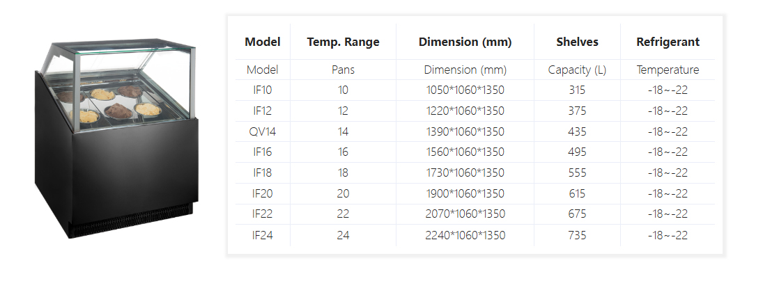  IF series commerical gelato cabinet