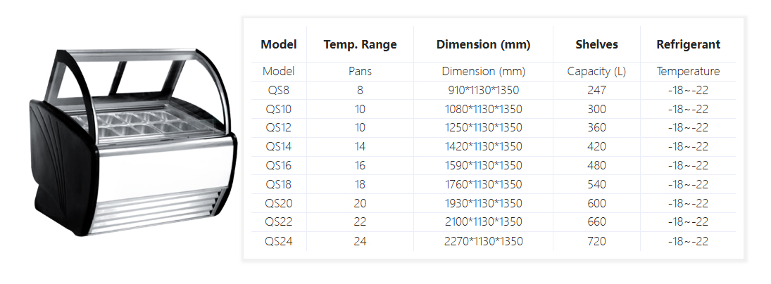 QS series ice cream cabinet 