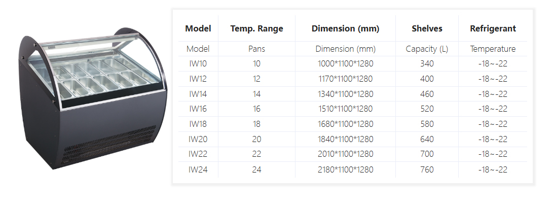 340L IW series gelato cabinet