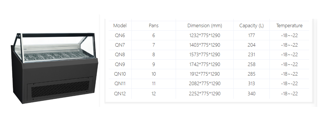 commerical gelato cabinet