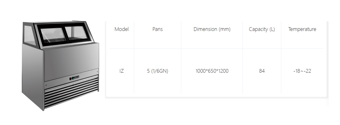 IZ commerical display freezer