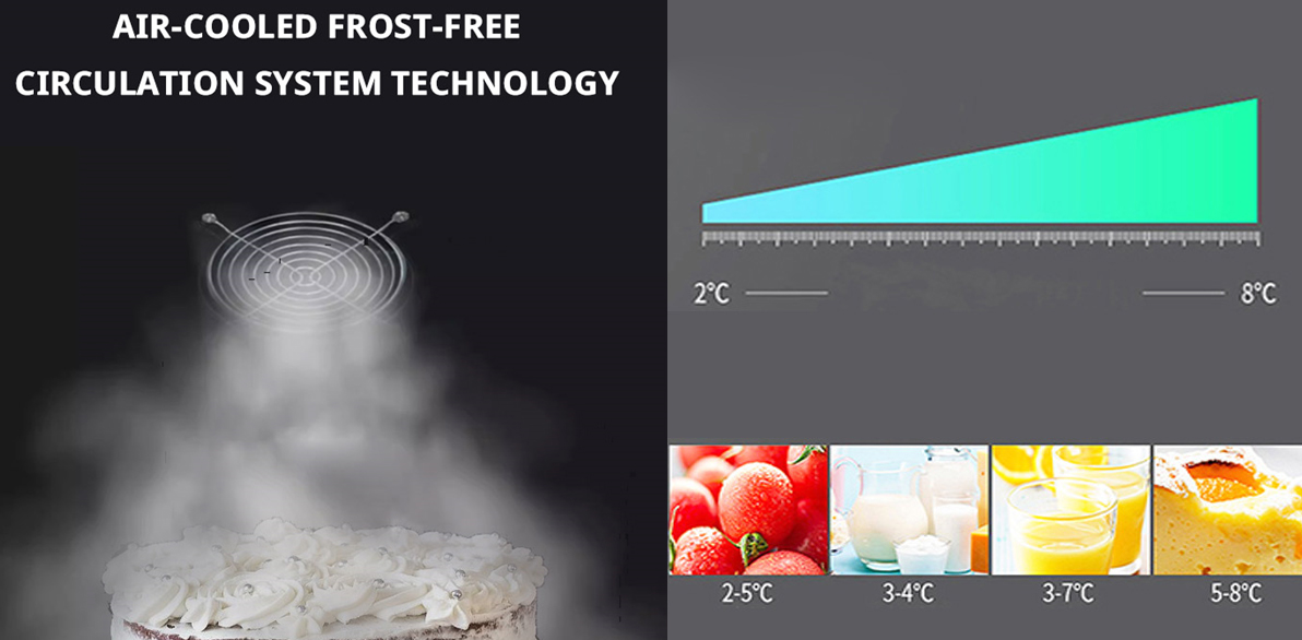 Air-Cooled Food Display Cabinet