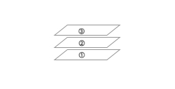 3 layer baffle