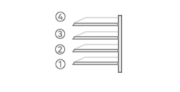 4 layer panel