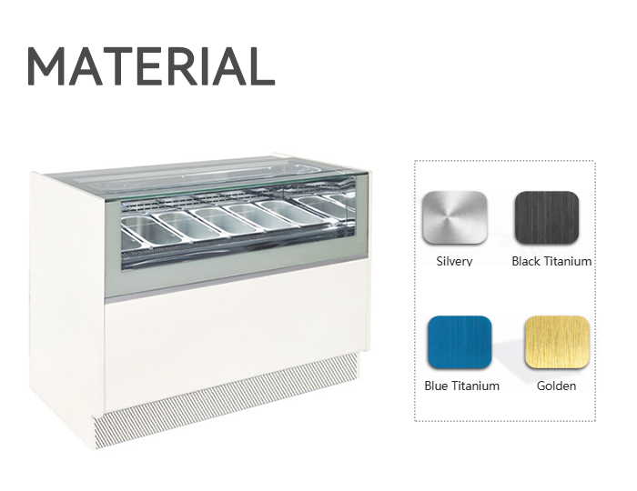 Appearance of various materials