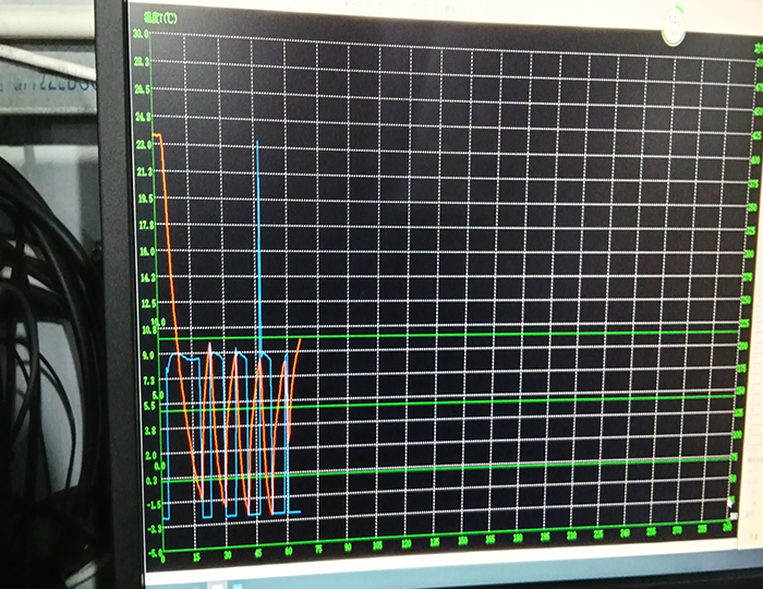 performance test stability