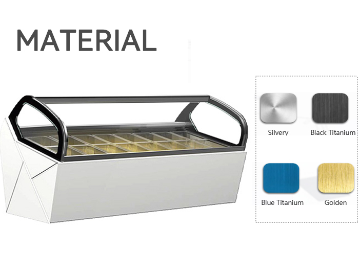 Personalized material