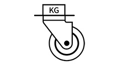 Roller design