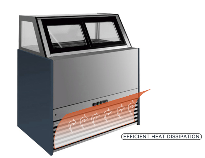Efficient heat dissipation